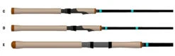 G.LOOMIS G Loomis GCX Inshore Spinning Rods -Fishing Specialty Shop g loomis gcx inshore spinning rods 95447.1651450572
