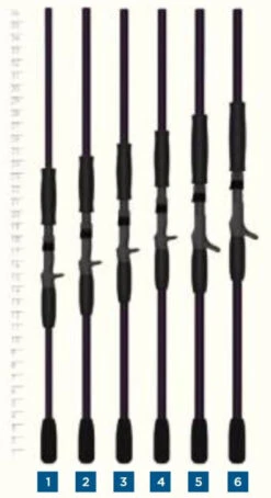 St. Croix Mojo Musky Rods -Fishing Specialty Shop st croix mojo musky rods 87968.1651292892